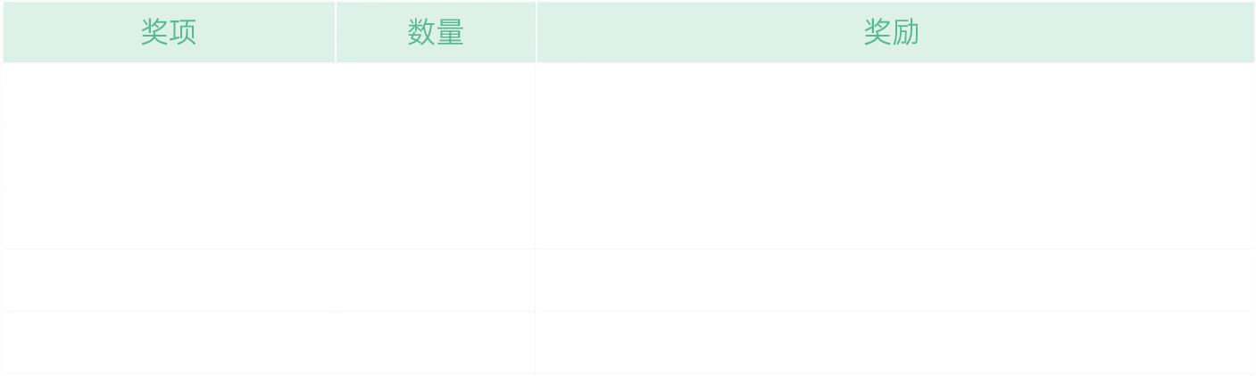 奖项设置表